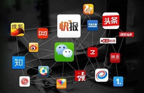 腾讯社交广告QQ系资源解析