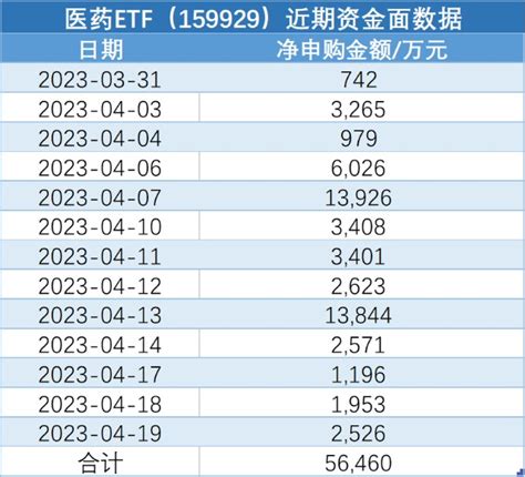 显示器是接DP还是接HDMI？ - 知乎