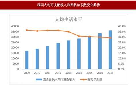 2018年中国美甲行业分析报告-市场运营态势与发展前景研究_观研报告网