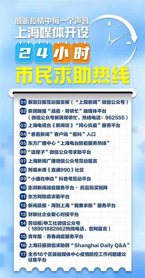 同心抗疫！上海多家媒体开设24小时市民求助热线|界面新闻 · 中国
