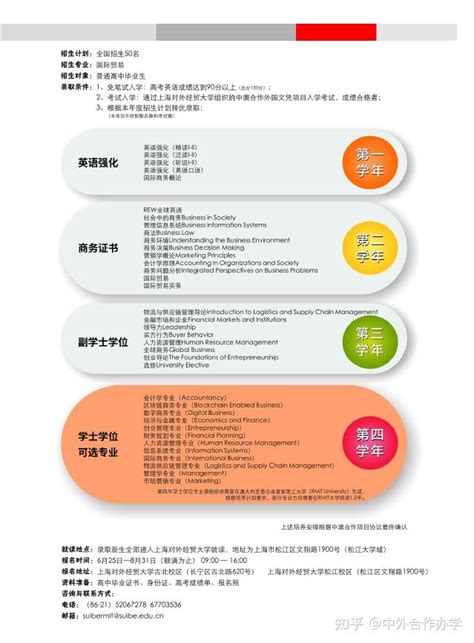 外国语学院社会实践部组织开展图书馆整理活动-湘潭大学外国语学院