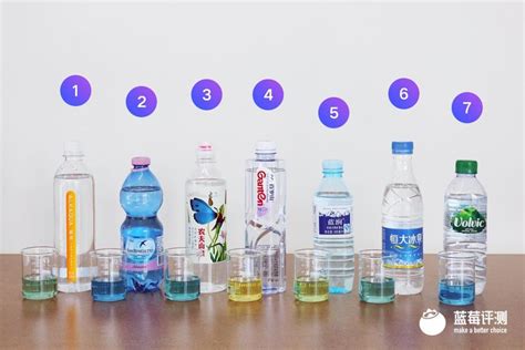 市面上的瓶装水，到底谁才值得“再来一瓶”？27款矿泉水横向评测 - 知乎