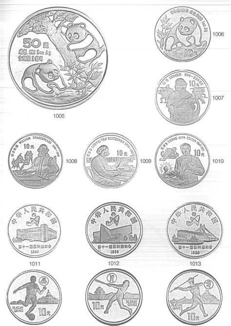 央行发行的纪念币中，这七枚最特别！_流通纪念币_藏品资讯_紫轩藏品官网-值得信赖的收藏品在线商城 - 图片|价格|报价|行情