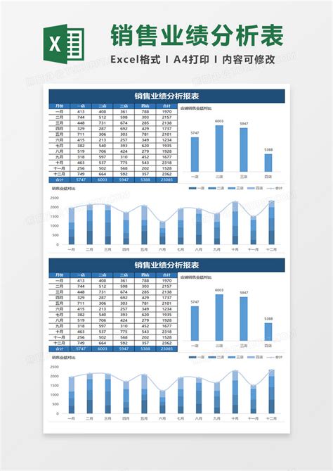 蓝色简约销售业绩分析报表模板下载_报表_图客巴巴