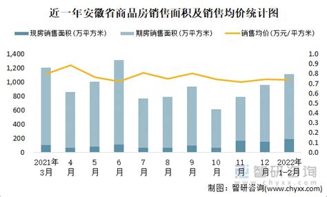 中国黄茶产量、销量稳步上升 2020年6月安徽线上消费额占比较大_观研报告网