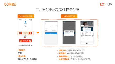 阿里妈妈的全链路效果超级营销合作伙伴-青木科技 - 中国网客户端