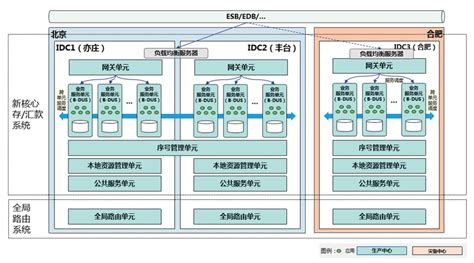 川仪发布新一代分布式控制系统PAS300_分布式控制系统_PAS300_中国工控网