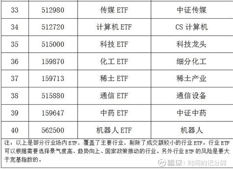银行ETF(512800)净申购超2.6亿元!天风证券：银行超额收益行情将延续_投资