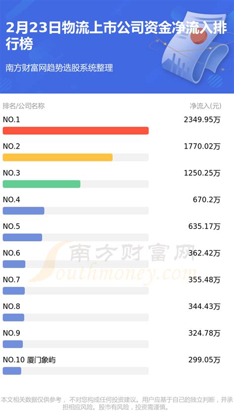 近期飞行【多图】-飞行美图-SINO模拟飞行网 飞行模拟器 FSX P3D SINO模拟飞行社区