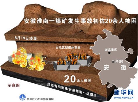 曾经的中国五大煤矿之一：淮南煤矿 - 老照片 - 矿冶园 - 矿冶园科技资源共享平台