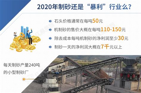 2020年什么行业前景好？制砂还是“暴利”行业吗?-河南红星机器