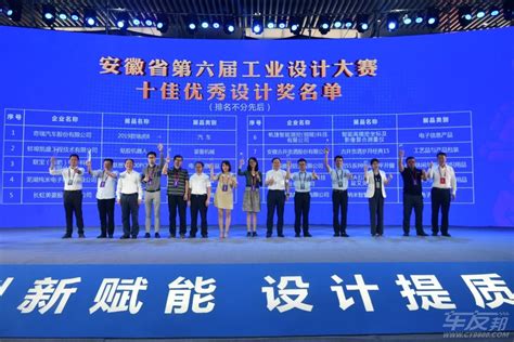 2022安徽省第九届工业设计大赛“汉风十里杯”工业设计专项赛