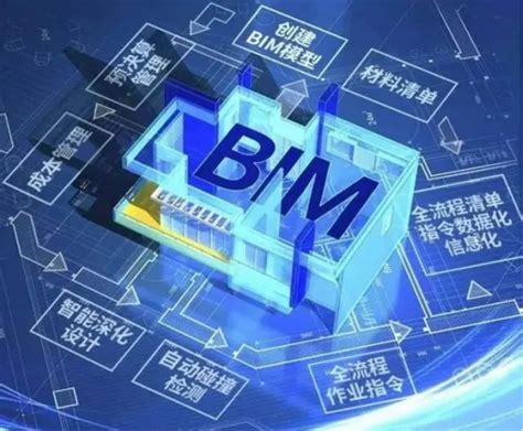 【BIM】BIM技术应用，绘就未来生活蓝图！