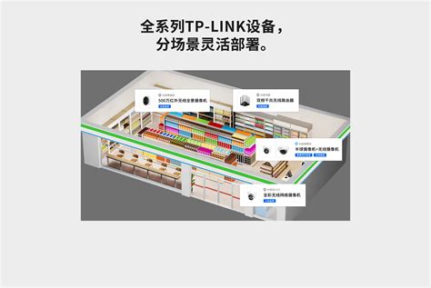 连锁商铺解决方案 - TP-LINK解决方案