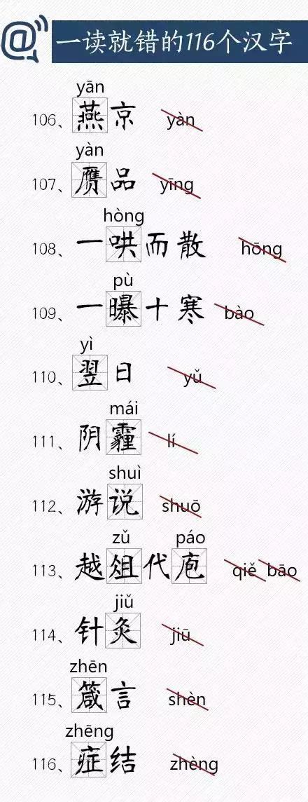 汉字整理：一读就错的116个汉字，你读错了多少？__凤凰网
