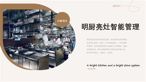 美团卫星店破局外卖市场：5500家明厨亮灶背后的餐饮革命 美团卫星店 明厨亮灶 外卖专营模式 餐饮降本增效 美团4亿扶持 轻量化餐饮 后厨直播 餐饮供应链 第1张