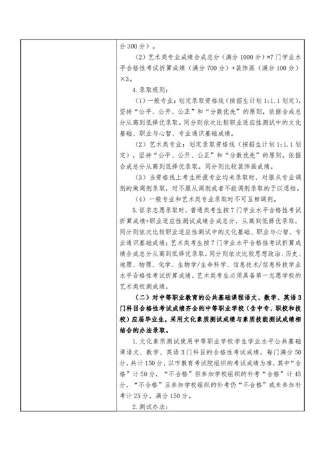 【三月招生简章】2023年上海闵行职业技术学院自主招生考试招生简章 - 三校升APP