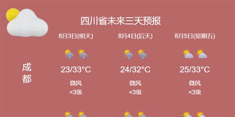 08月13日08时安徽主要城市24小时天气预报 2022-08-13 06_手机新浪网
