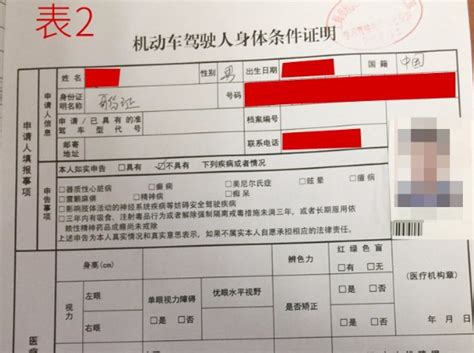 上海驾驶证换证流程 上海驾驶证换证在哪换|驾驶证业务 - 驾照网