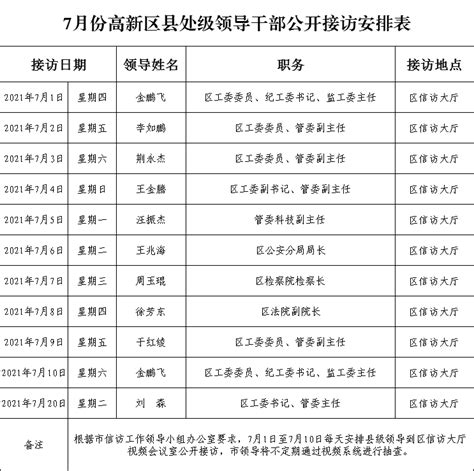 东湖高新区召开武汉高科集团、高农集团干部大会-武汉高科农业集团有限公司