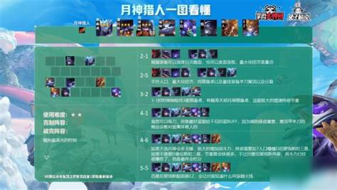 《云顶之弈》S4最强上分阵容推荐 10.19月神猎人上分技巧教学_九游手机游戏