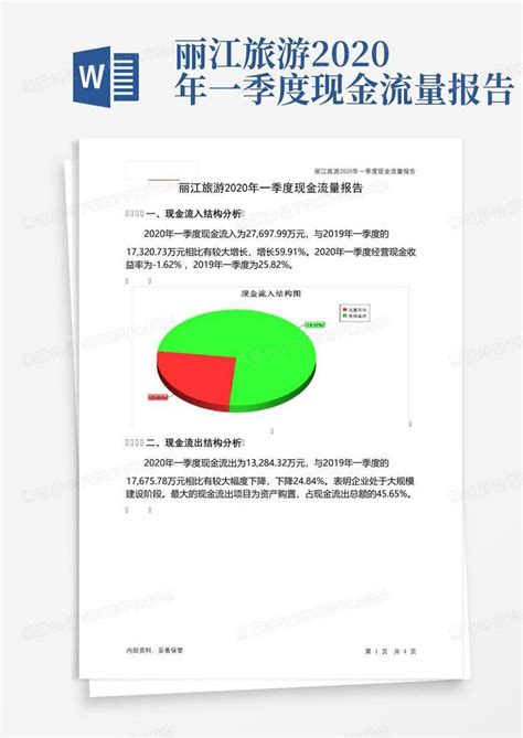 丽江旅游2020年一季度现金流量报告Word模板下载_编号lnxjjrxb_熊猫办公