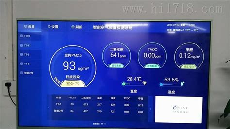 上海新泾七村室内空气检测-第三方室内空气检测专家_CMA认证-艾克瑞尔