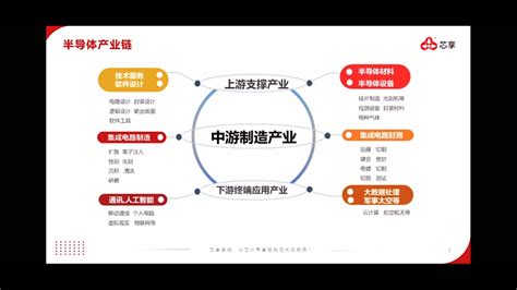 中铁十九局集团有限公司 集团新闻 五公司鞍山新港国际广场项目正式开工