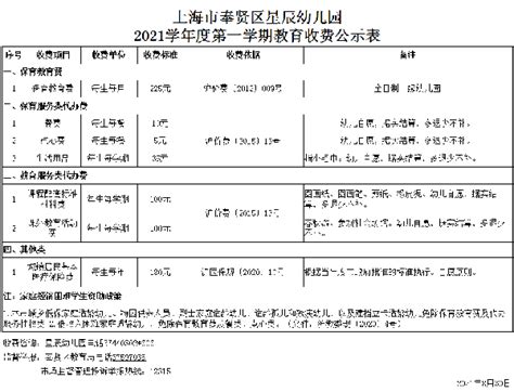 韩村中心学校2022-2023学年度第一学期收费项目及标准_濉溪县人民政府信息公开网