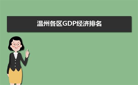 2023年温州各区GDP经济排名,温州各区排名