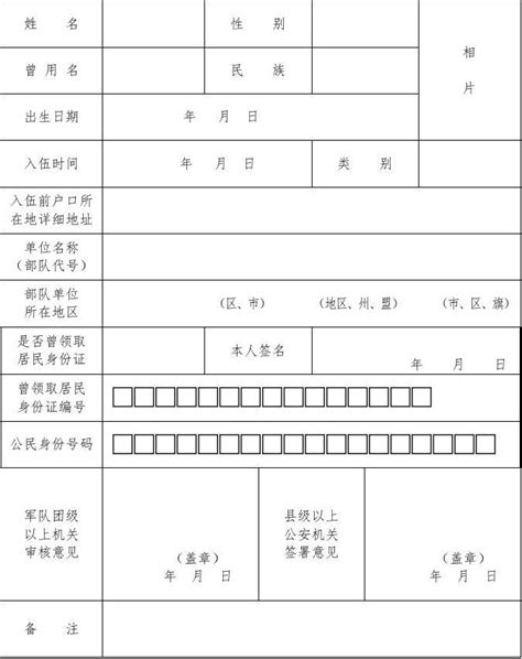 军人公民身份证号码登记表(有说明)_word文档在线阅读与下载_免费文档