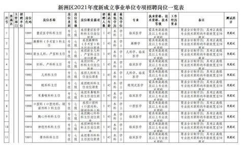 入团时间一般是12月几号