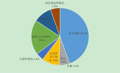 宁波舟山港穿山港区夜景,港口码头,建筑摄影,摄影素材,汇图网www.huitu.com