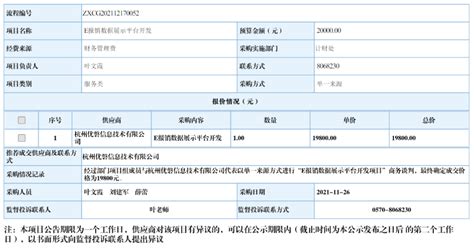 衢州职业技术学院E报销数据展示平台开发自行采购信息公示