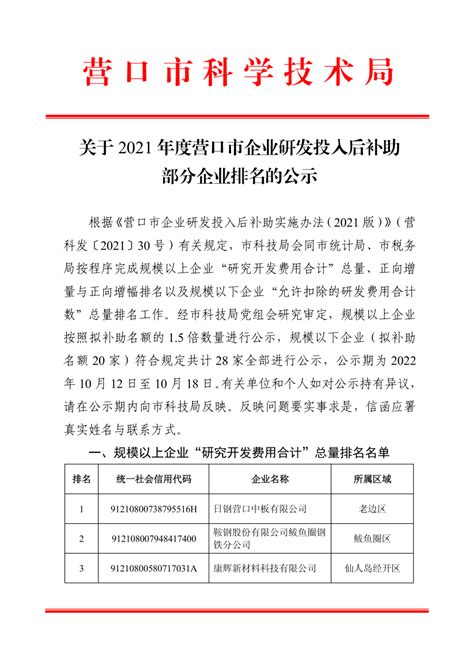 2021年度《中国十大品牌咨询公司排名排行榜》 - 中国第一时间