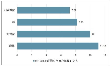 礼品定制市场分析报告_2021-2027年中国礼品定制市场前景研究与投资方向研究报告_中国产业研究报告网