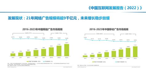 中国互联网发展报告（2022）| 2021年中国算力网络发展状况_协会动态_中国互联网协会