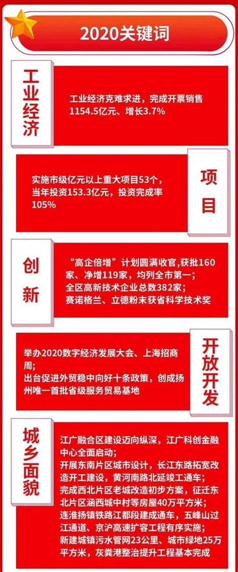一图读懂丨2022年江西省政务公开工作要点来了-江南都市网