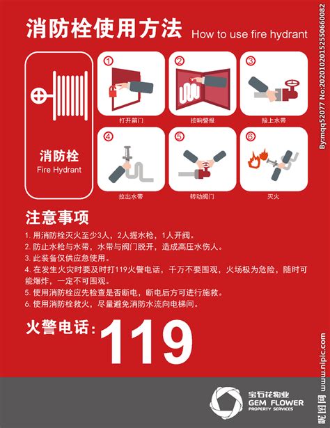 消防栓使用方法海报设计图__广告设计_广告设计_设计图库_昵图网nipic.com