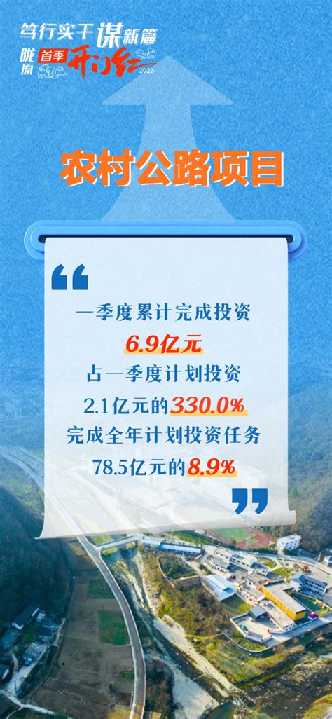 甘肃省发改委关于优化调整工商业等用户峰谷分时电价政策有关事项的通知(甘发改价格〔2024〕424号)20240705 | 光动百科PVMeng ...