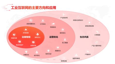 智能化工厂解决方案_杭州仕邦电力科技有限公司