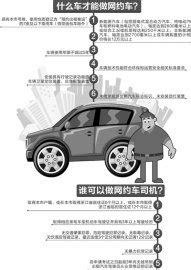 网约车新政今实施 杭州网约车率先取得合法地位|网约车|新政-社会资讯-川北在线
