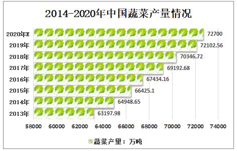 2019年国内普洱茶产量及发展前景，出口市场呈现量减价增态势「图」_趋势频道-华经情报网