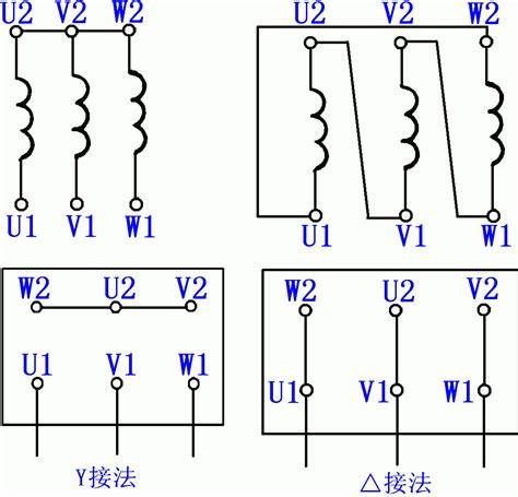 7.5千瓦的电机可以用星三角启动吗(5.5 kw电机可以直接三角形启动吗)