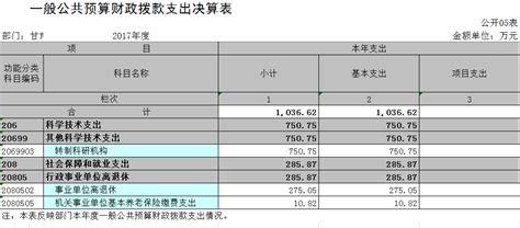 甘肃省建筑与装饰工程预算定额（2013）计算规则_电气计算实例_土木在线