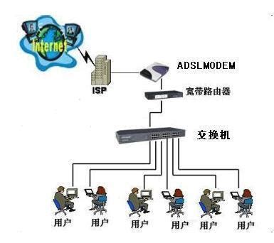 网络工程师必懂的无线网络（WiFi）基础知识