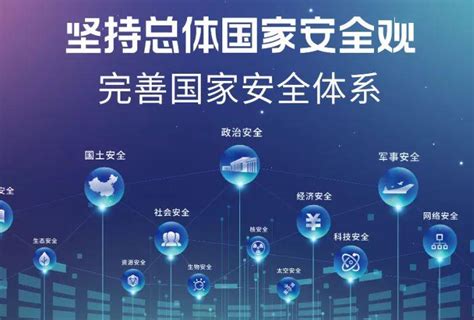IDC发布《中国网络安全市场预测报告 (2022-2026)》 - 安全内参 | 决策者的网络安全知识库