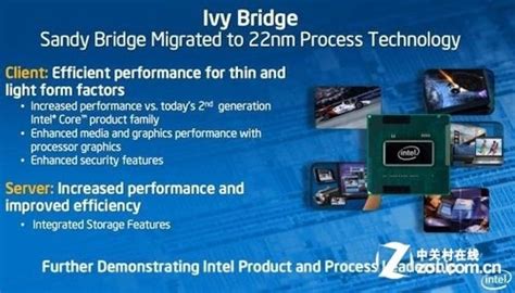 2012年将发力 嵌入式四核心Ivy-Bridge_Intel 奔腾 G620（盒）_CPUCPU新闻-中关村在线