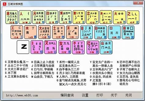 五笔字根表图 V2.0 简体中文绿色免费版 [可用汉字笔画来查询五笔编码] 下载 - 9553下载