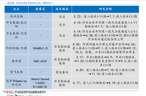 b2c电商排名（中国B2C十大网站）-会投研
